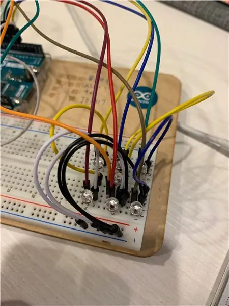 Rasporedite LED diode