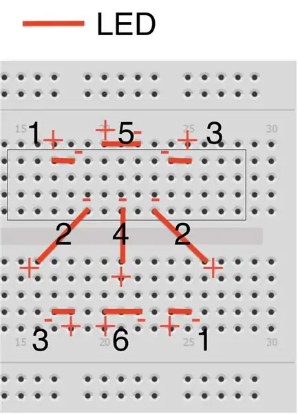 Ilagay ang LED sa Breadboard