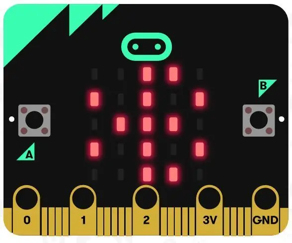 Postavljanje Bluetootha na Raspberry Pi