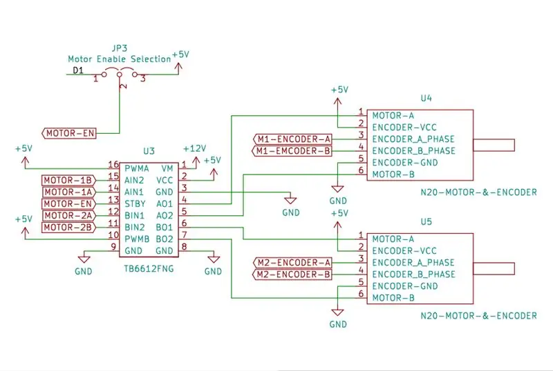 Schema