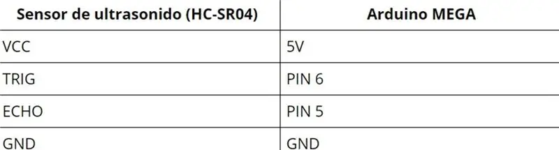 3 žingsnis: „Conectando El Sensor Ultrasonido“