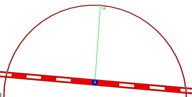 Cercle central