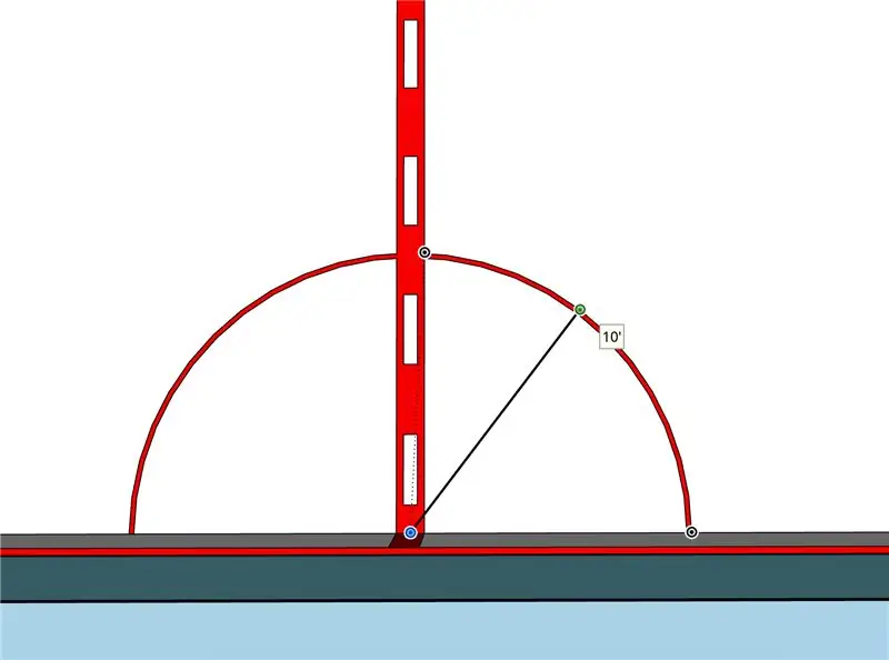 Dommer Crease