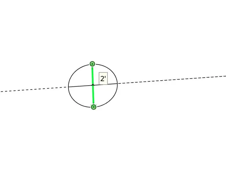 Configuration de mise en jeu du cercle extérieur (points de mise en jeu de la zone d'extrémité)