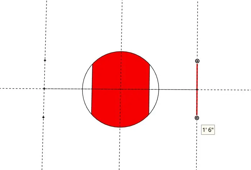 Configuration de mise en jeu du cercle intérieur (points de mise en jeu de la zone d'extrémité)