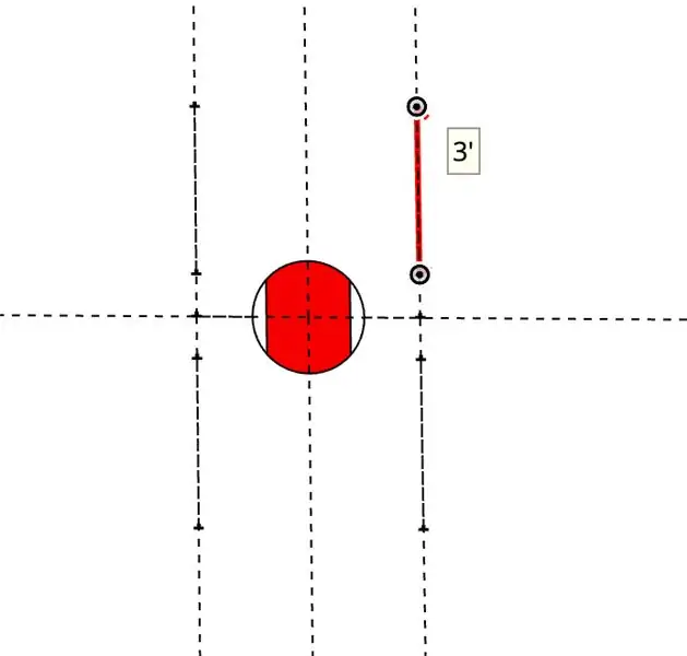 Inner Circle Faceoff-configuratie (End Zone Faceoff-punten)