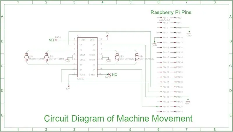 Diagrama de circuito para movimento motor