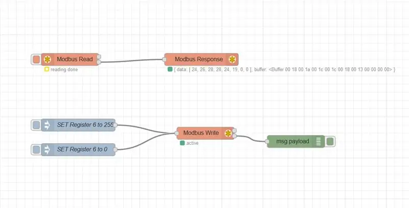 MODBUS - التكوين 1