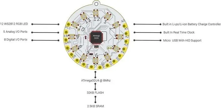 PixelPad Indian: programmeerbare elektronische badge