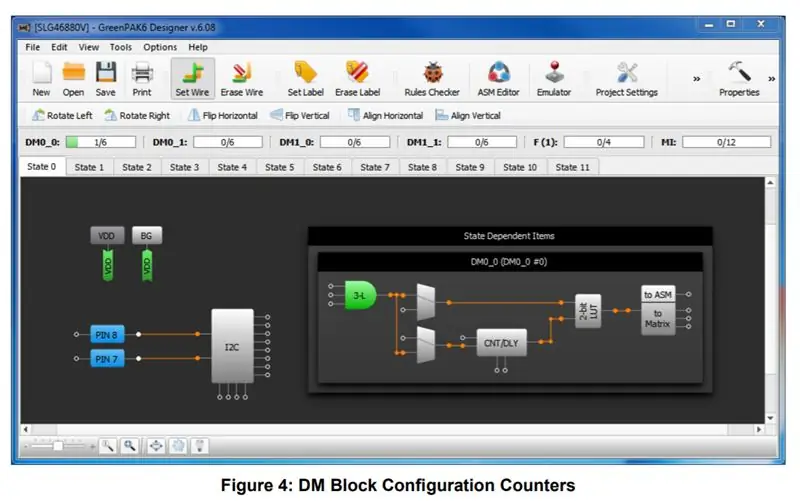 Creazione di nuove configurazioni di blocchi DM