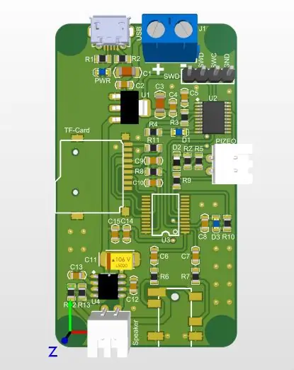 Conception de circuits