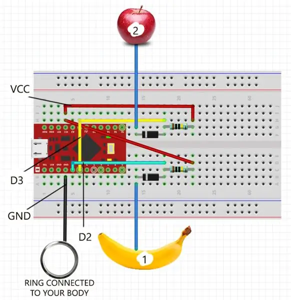 Elektrické vedenie