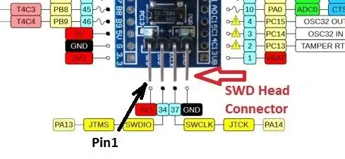 Il est temps de commencer un travail réel: chargement du chargeur de démarrage STM32Duino