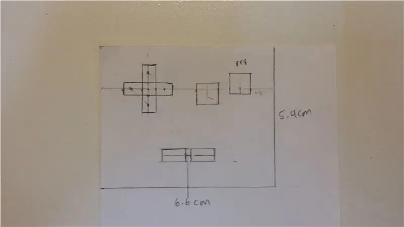 Conception de la disposition des boutons