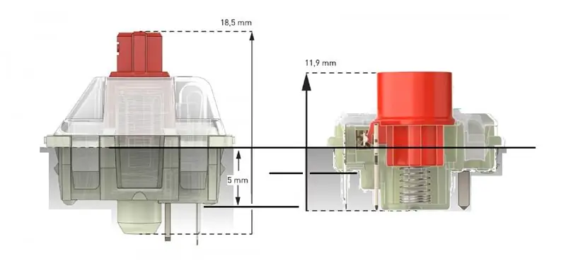 „Cherry MX“žemo profilio