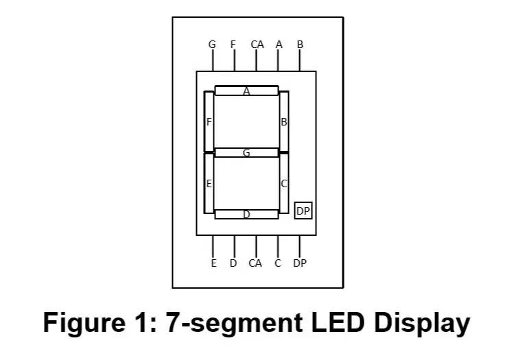 DIY 4xN LED ovladač