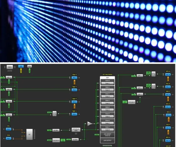 DIY 4xN LED πρόγραμμα οδήγησης: 6 βήματα