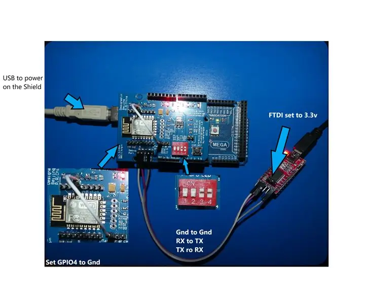 Téléchargez le code de la passerelle