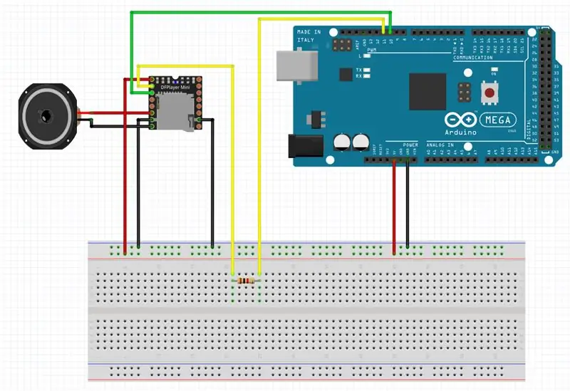 Etapa 4: Emsabmble De Empaque