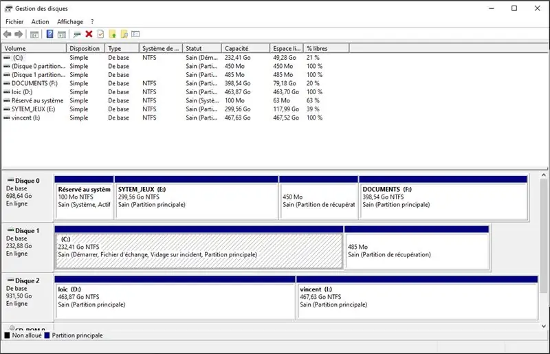 Pripremite HDD