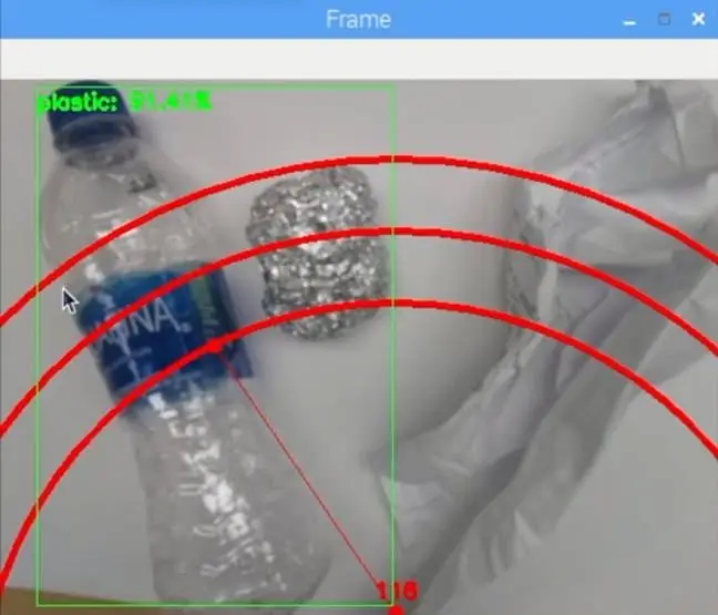 Implementirajte model