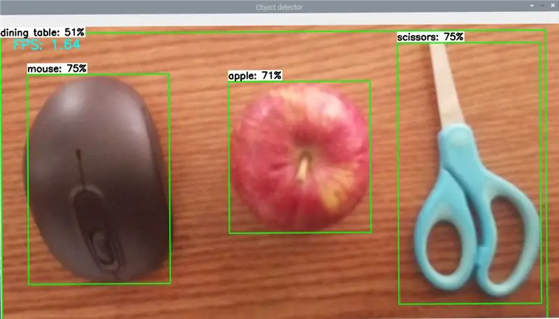 Raspberry Pi Object Detection