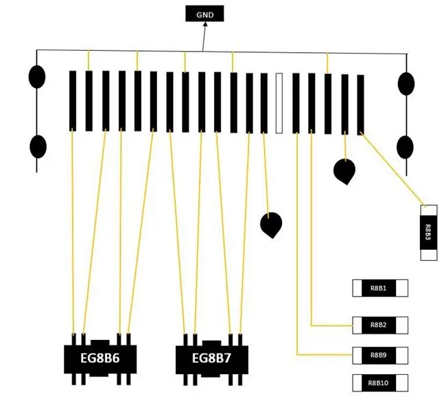 Memperbaiki Unit