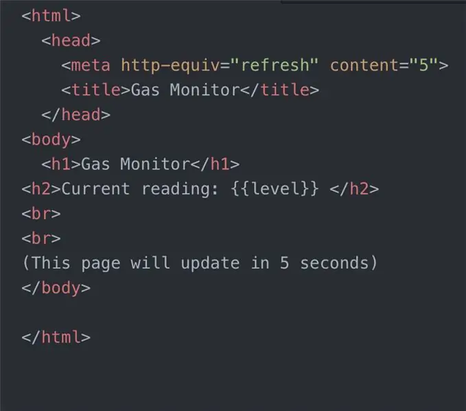 Sumulat ng Ilang Code para sa Raspberry Pi