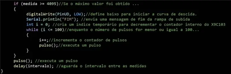 ESP32 ALLIKAKOOD - Loop ()