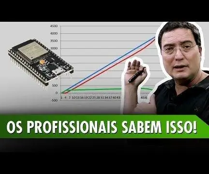 Les professionnels le savent ! : 24 étapes