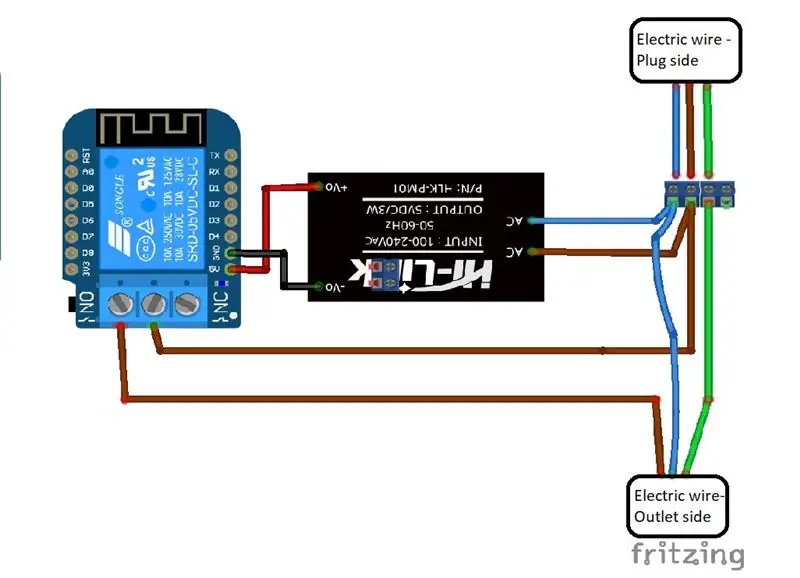 Activator ng Smart Outlet