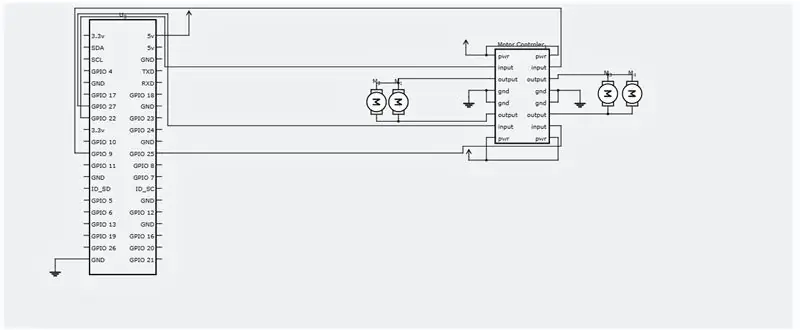 Skematiese en elektriese verbindings