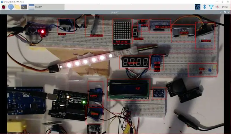 Teil Sechs: Installieren aller Kerntools für die Entwicklung auf einem Pi