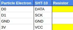 Hệ thống dây điện và vỏ bọc