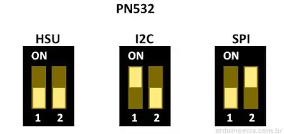 NFC PN532 configureren