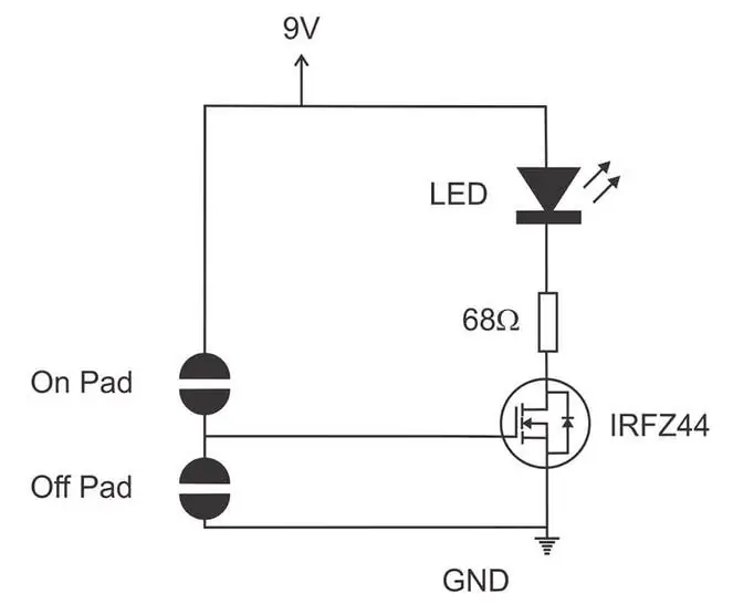 Esquema de connexions