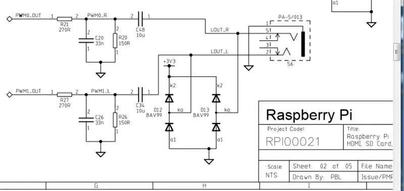 יציאת שמע של GPIO