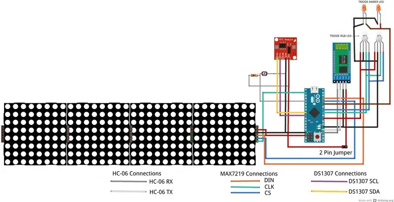 Circuito e Código