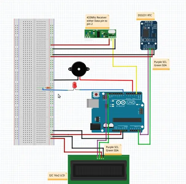 Système d'alarme sans fil Arduino utilisant des capteurs existants