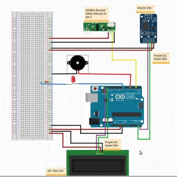 Câblez l'Ardunio et les modules comme indiqué dans l'image