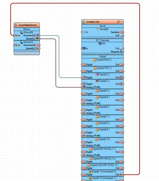 În Visuino Adăugați și conectați componente