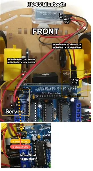 Câblage Bluetooth HC-05