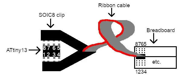 Conectar Hardware Flashing