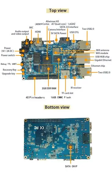 Conecte su Orange Pi y comience por primera vez con Armbian