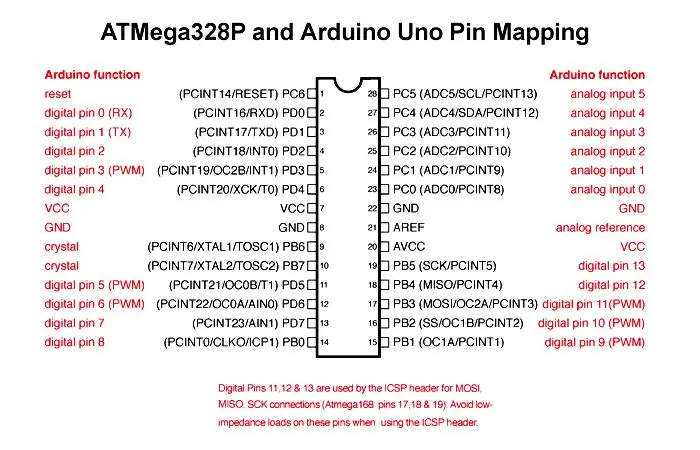 Sketch Uploader Circuit