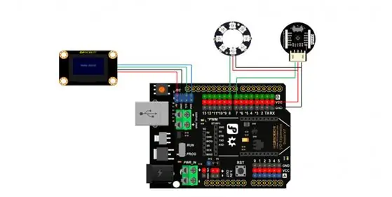 Hardware-Verbindung