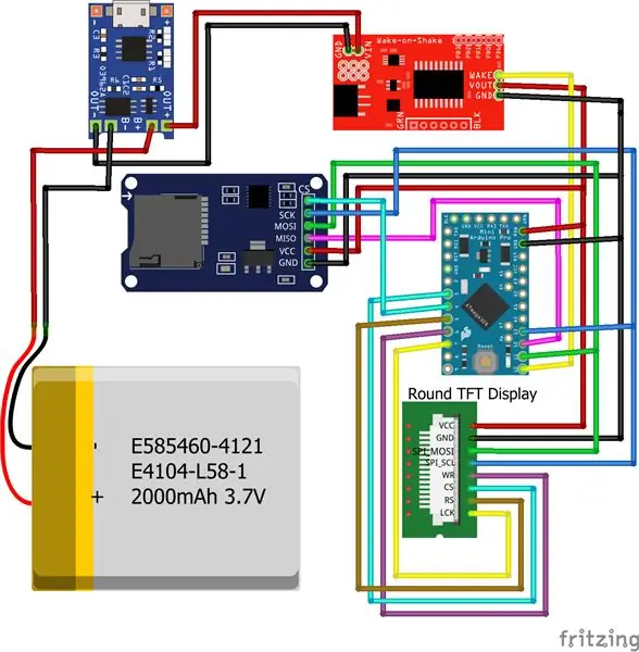 Connecteu els components