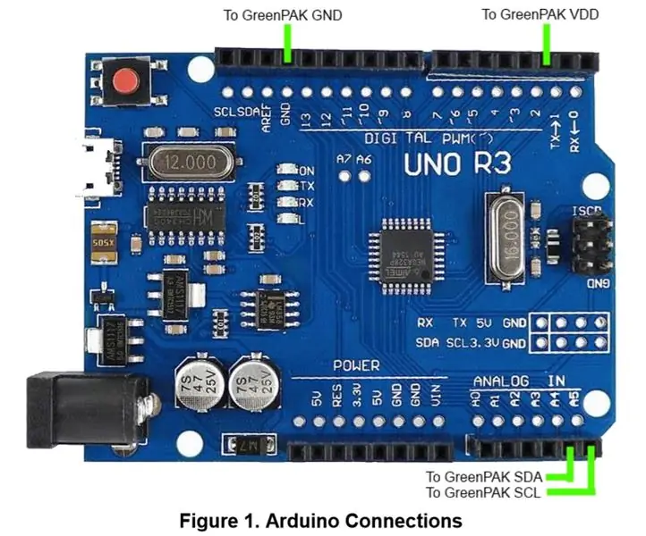 Arduino-GreenPAK ühendused