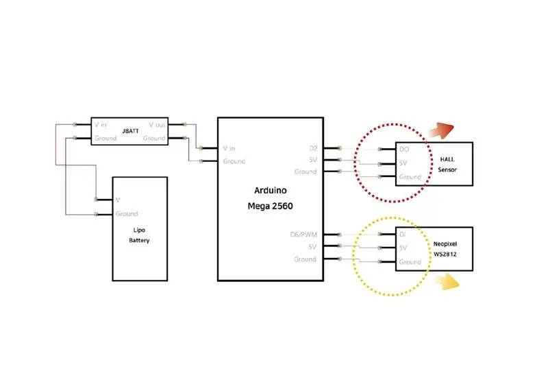 Paggawa ng Hardware I / O at Suriin ang OUTPUT (Gumagawa ang NeoPixel)