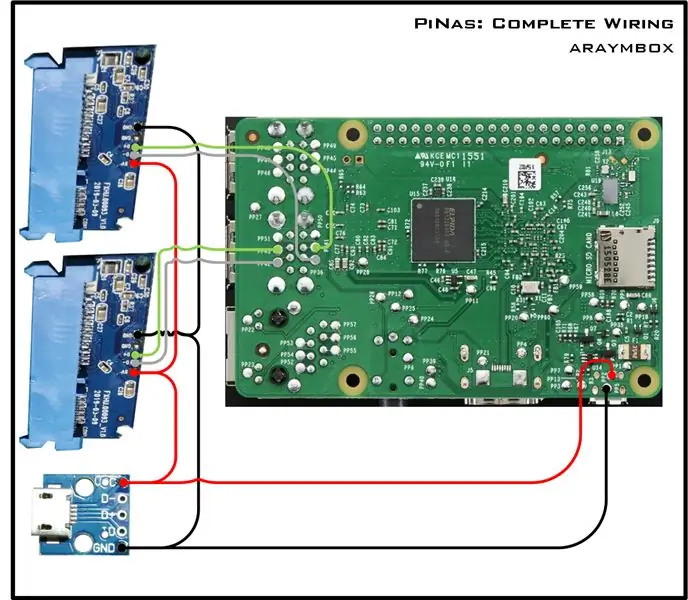 Kábelezés és összeszerelés: Raspberry Pi